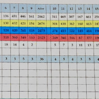 Photo GOLF DU VAL SECRET 17