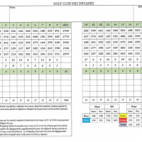 Photo GOLF HOTEL SPA LES DRYADES 3