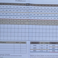 Photo GOLF DE BELLEME SAINT-MARTIN 3