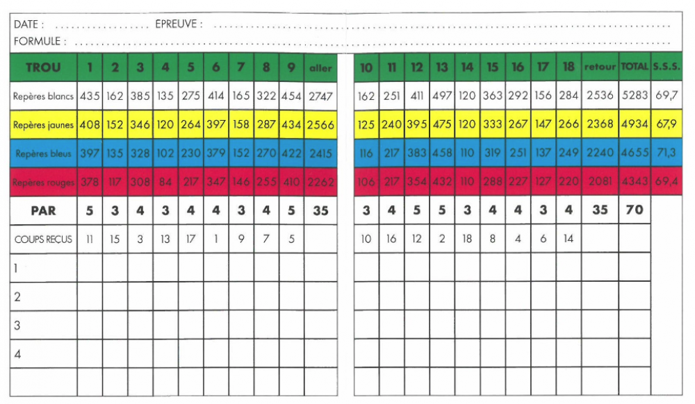 GOLF DE VALCROS