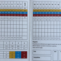 Photo UGOLF CHÂTEAU DE ROCHEFORT 18